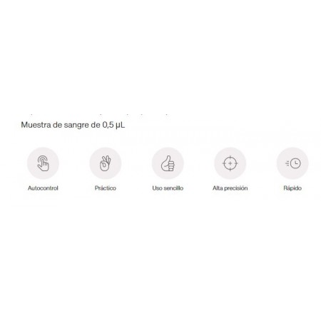 ACOFAR 25 TIRAS REACTIVAS GLUCEMIA