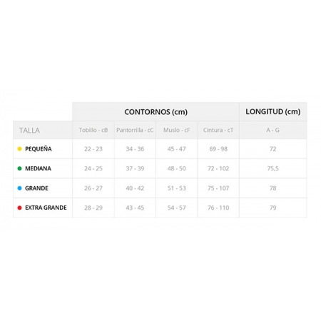 FARMALASTIC MEDIA LARGA CABALLERO HASTA CINTURA COMP FUERTE T-EXG