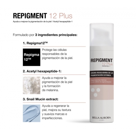 BELLA AURORA REPIGMENT 12 PLUS 75 ML + REPIGMENT SUNSCREEN SPF30 75 ML