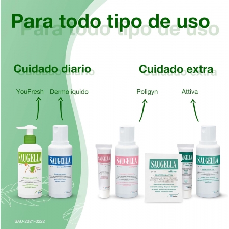 SAUGELLA GEL LUBRICANTE ATTIVA 30 G