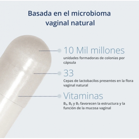 KIJIMEA FLORACARE 28 CAPSULAS