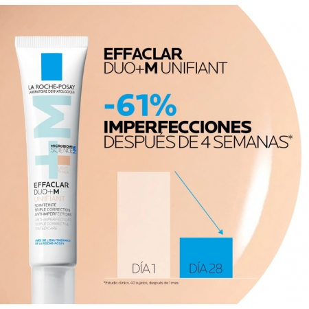 EFFACLAR DUO +M UNIFIANT DEEP 1 TUBO 40 ML