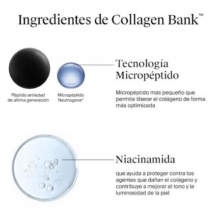 NEUTROGENA COLLAGEN BANK CONTORNO DE OJOS 15 ML