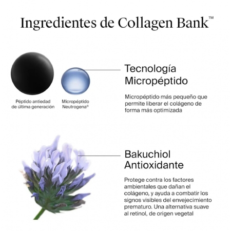 NEUTROGENA COLLAGEN BANK CREMA HIDRATANTE 50 ML