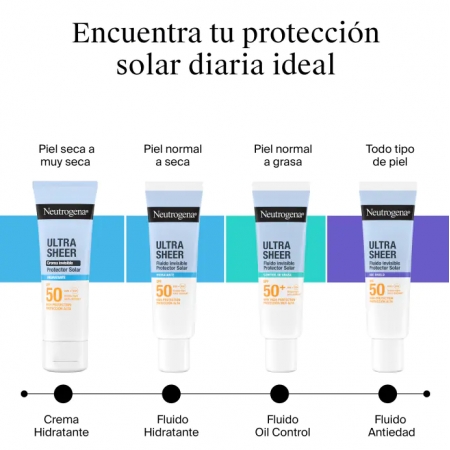 NEUTROGENA ULTRA SHEER CREMA INVISIBLE HIDRATANTE SPF50 50 ML